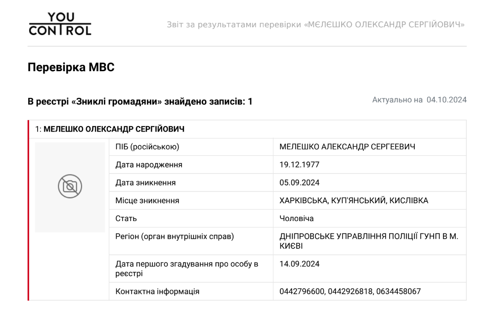 Мєлєшко Олександр Сергійович